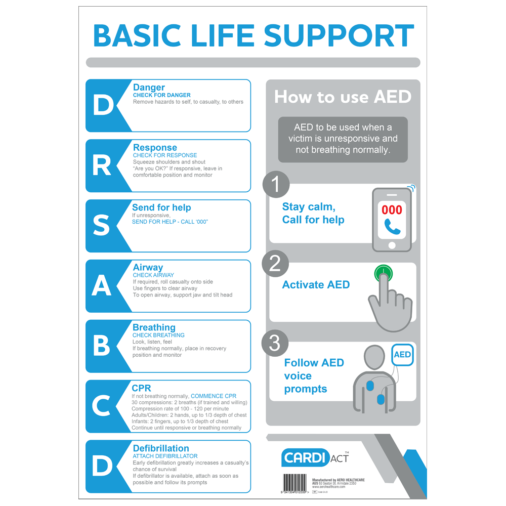 CARDIACT CPR Wall Chart 29.7 x 42cm (A3)