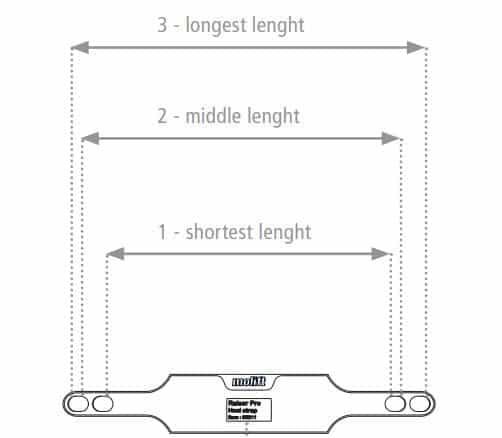 Molift Raiser Pro Heel Strap