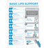 CARDIACT Poly CPR Wall Chart 30cm x 45cm