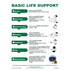 AEROGUIDE CPR Wall Chart 21 x 29.7cm