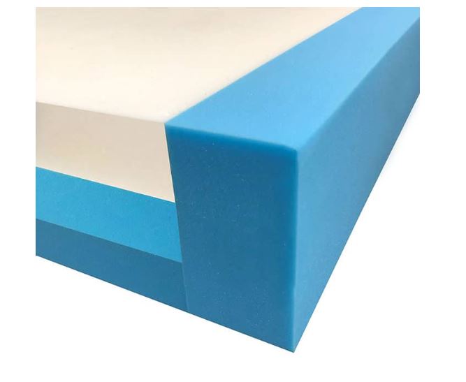 AreaCare Premium Pressure Surface Mattress