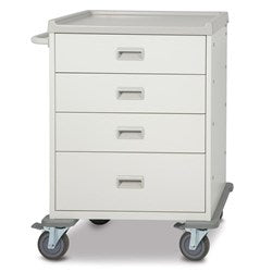 Viva Economy Procedure Cart