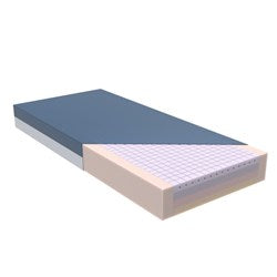 Atlas 4 Layer Pressure Prevention Modulated Mattress - Single