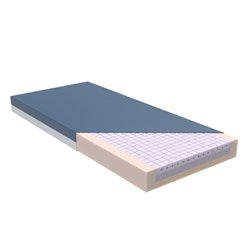 Nebula 3 Layer Modulated Pressure Prevention Mattress - Long Single