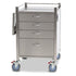 SQ Series Medication Cart