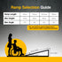 Kartrite 4ft Aluminium Foldable Wheelchair Ramp Non-Slip R02 Silver