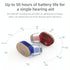 Mini In Ear Hearing Aid Usb Charging Red / Blue
