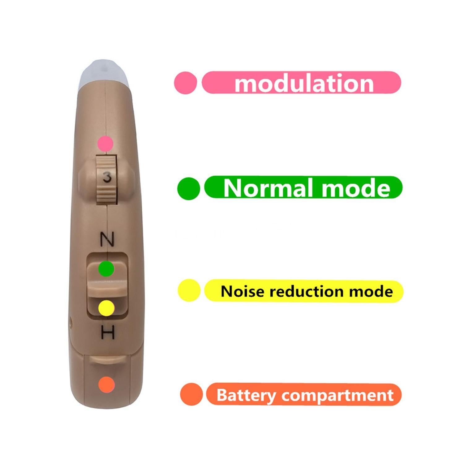 Earhook Hearing Aid Sound Amplifier Khaki