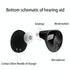 Portable Elderly Hearing Amplifier Ear Bulb Concentrator Aid - Black