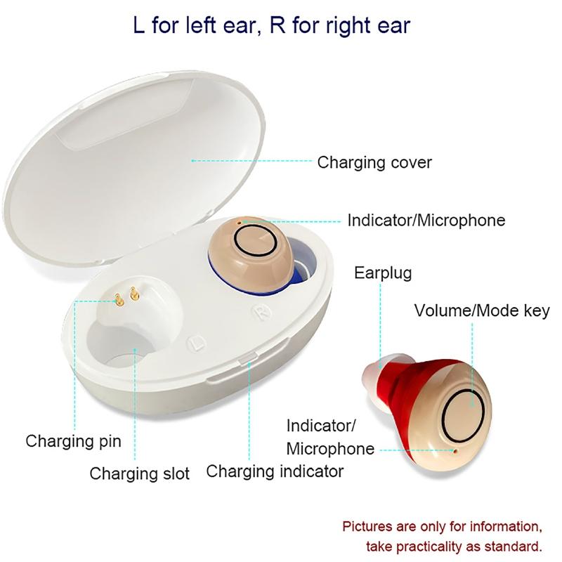 Rechargeable Tws Sound Amplifier For Deaf Red / Blue