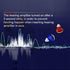 Rechargeable Tws Sound Amplifier For Deaf Red / Blue
