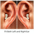 In Ear Hearing Aid For Elderly & Hearing Impaired - Red Right Ear