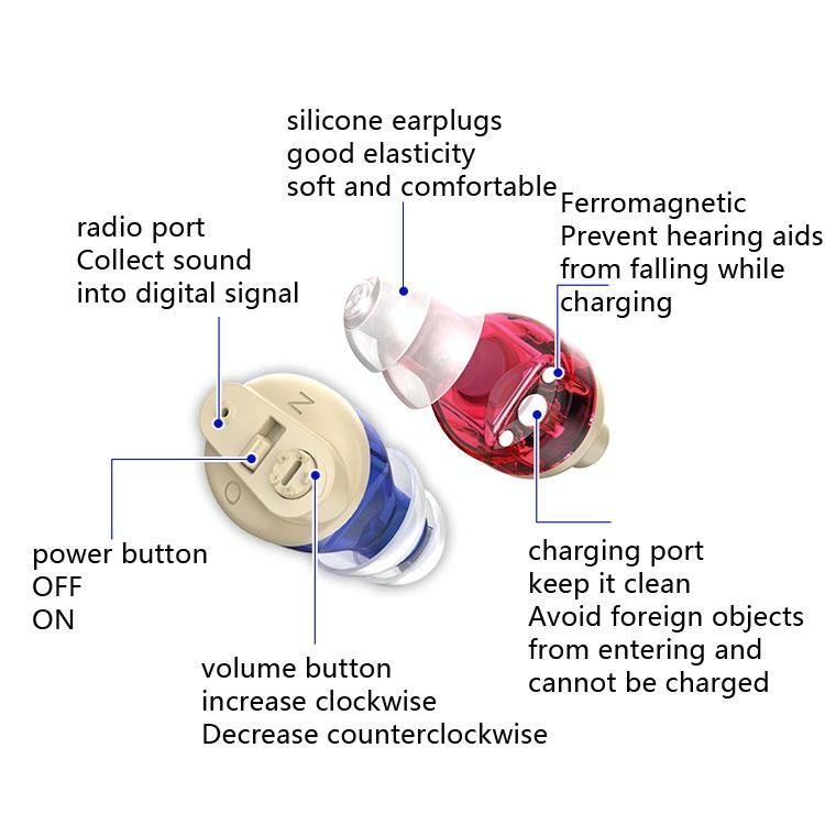 Portable Voice Amplifier For Seniors Black - White