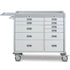 Viva Double Medical Cart