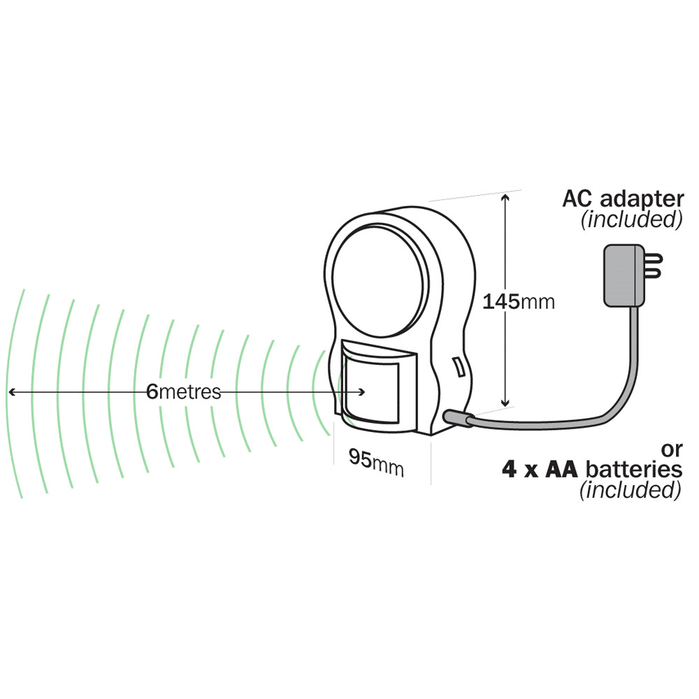 BetterLiving Portable Sensor Light