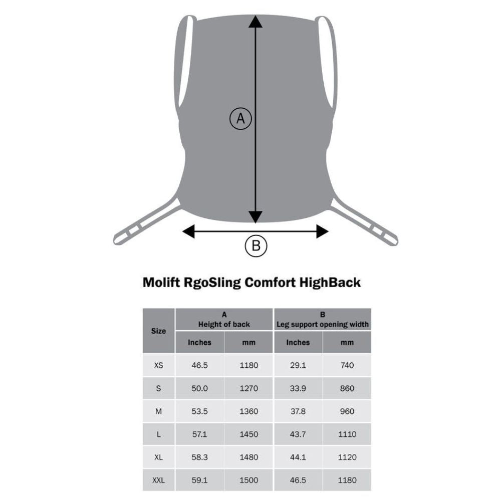 Molift RgoSling Comfort Net (HighBack) Sling