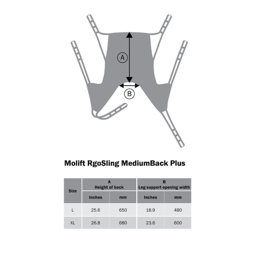 Molift RgoSling MediumBack Plus (500kg) Sling