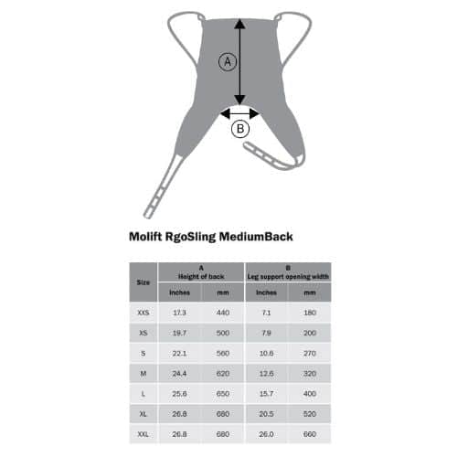 Molift RgoSling Net – Bathing (Medium & High Back) Sling