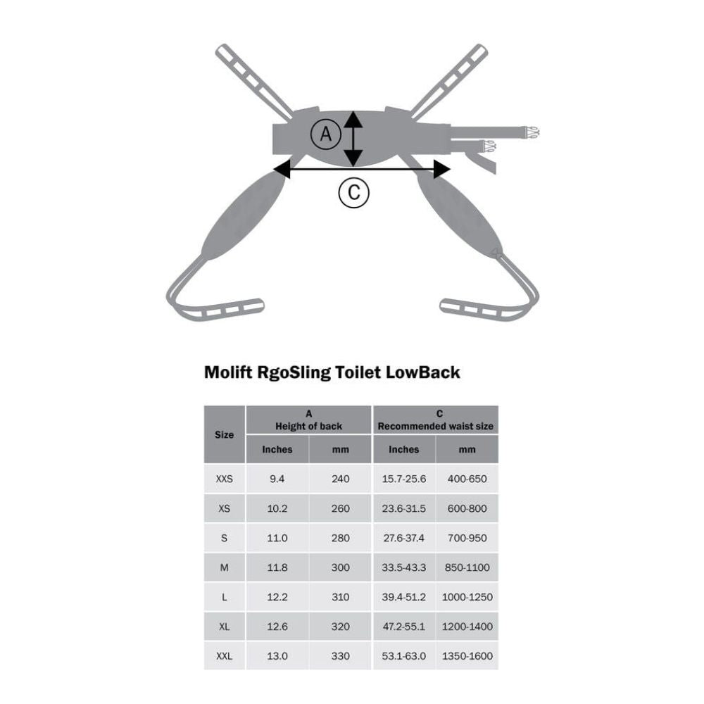 Molift RgoSling Padded Toilet Sling (Low & HighBack)