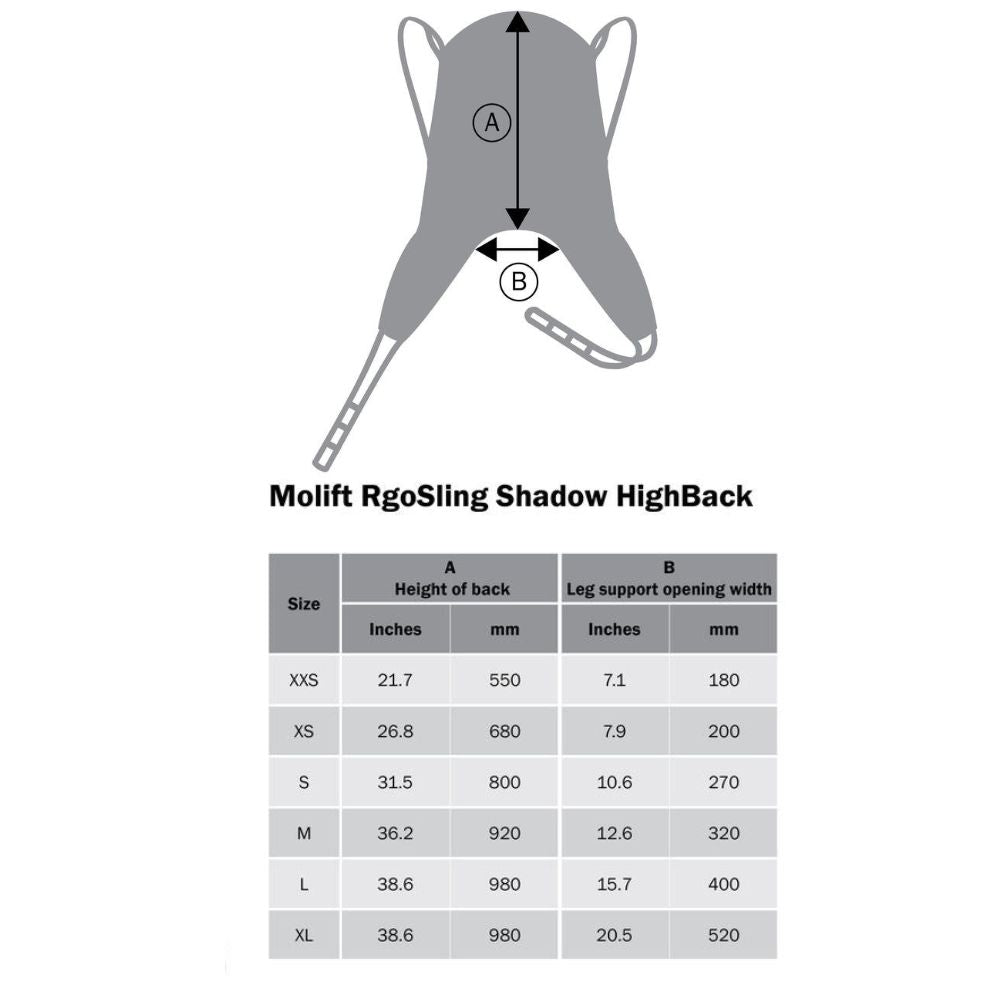 Molift RgoSling Shadow Net (HighBack) Sling