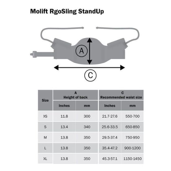 Molift RgoSling StandUp Padded Sling