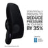 ObusForme Highback Backrest Support