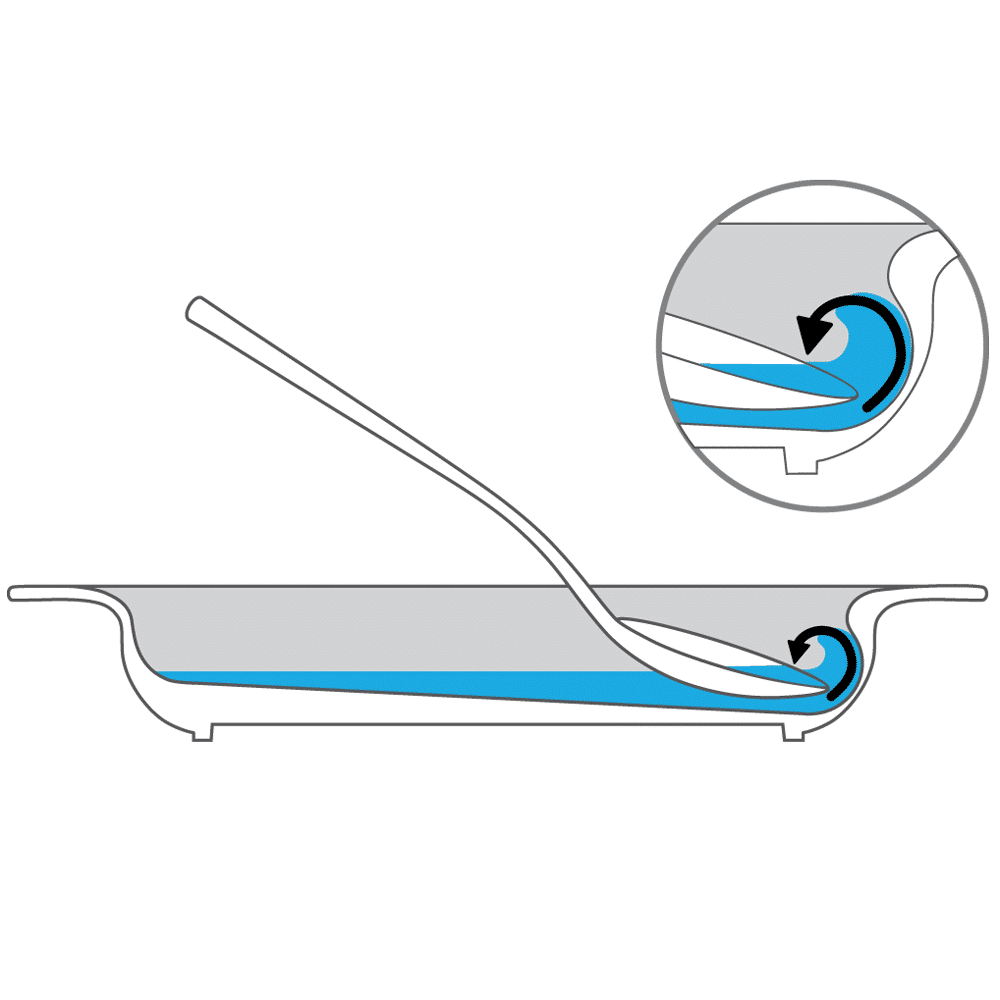 Ornamin Vital Plate with Sloped Base